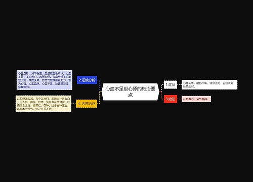 心血不足型心悸的施治要点