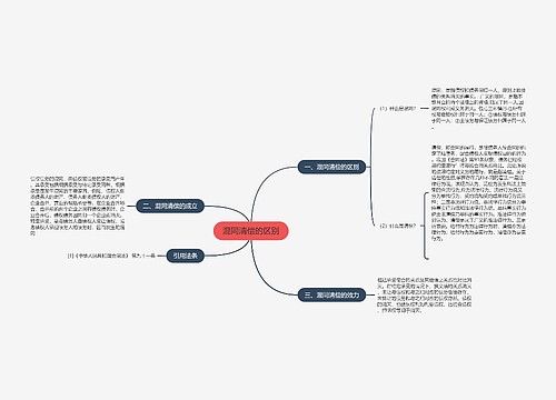 混同清偿的区别