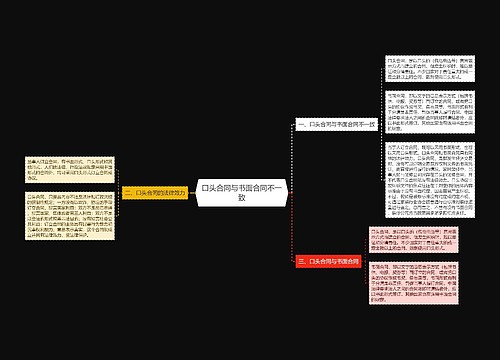 口头合同与书面合同不一致