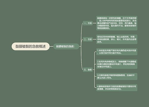 鼓膜破裂的急救概述