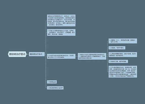 糖尿病治疗要点