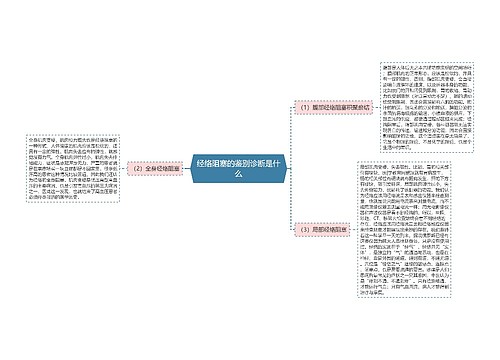 经络阻塞的鉴别诊断是什么