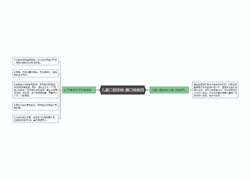 儿童口腔疾病-鹅口疮病因