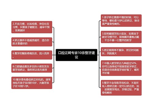 口腔正畸专家10条整牙建议