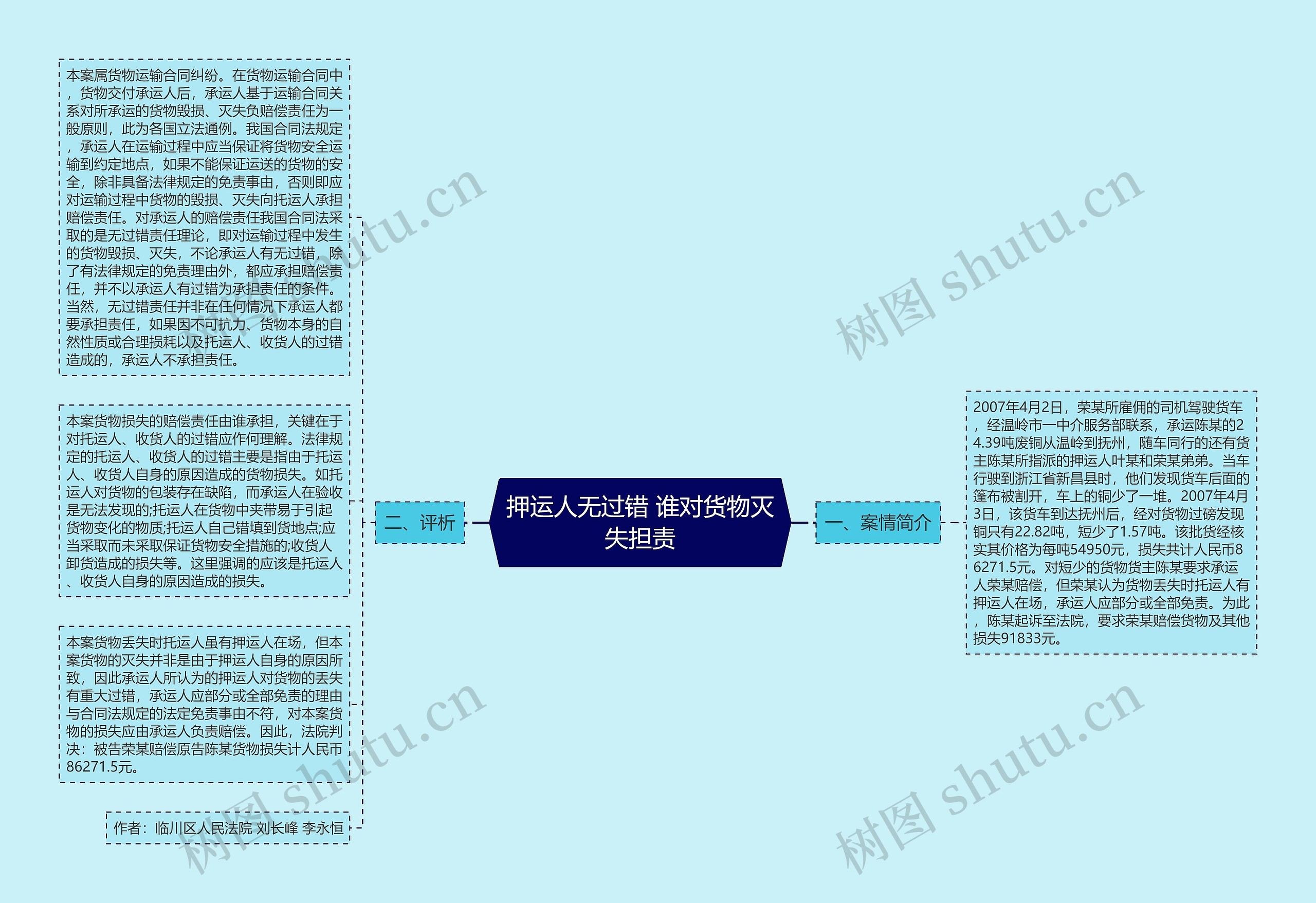 押运人无过错 谁对货物灭失担责