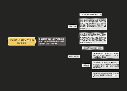 针灸减肥有效吗？针灸减肥穴位图