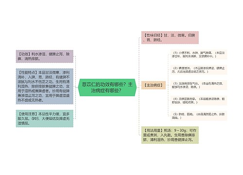 薏苡仁的功效有哪些？主治病症有哪些？