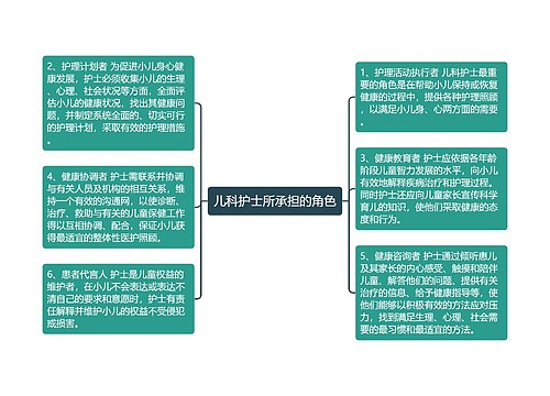 儿科护士所承担的角色