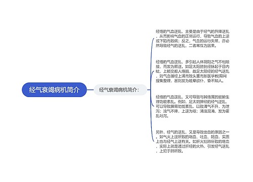 经气衰竭病机简介