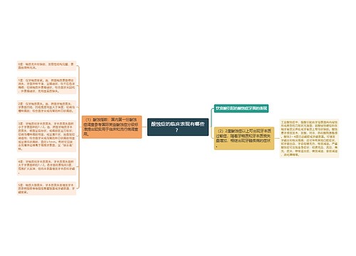 酸蚀症的临床表现有哪些？