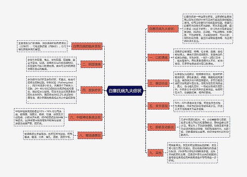 白塞氏病九大症状