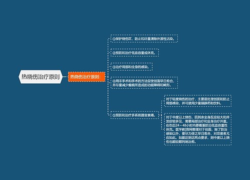 热烧伤治疗原则