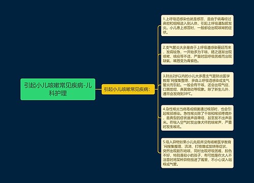引起小儿咳嗽常见疾病-儿科护理