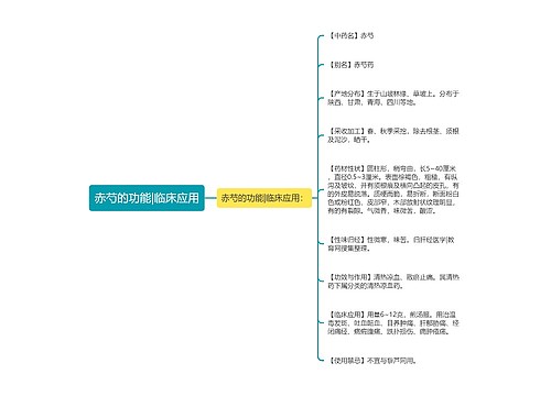 赤芍的功能|临床应用