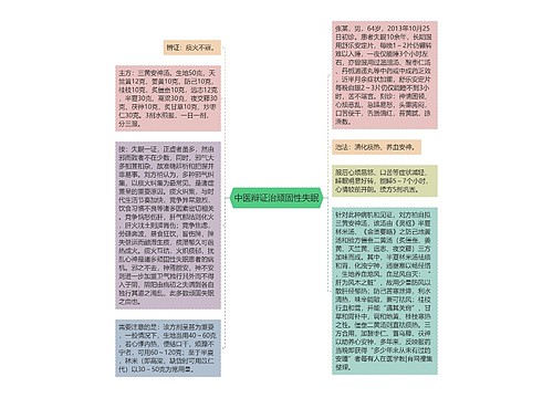 中医辩证治顽固性失眠