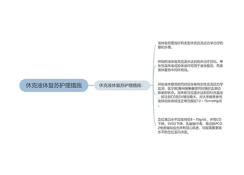 休克液体复苏护理措施