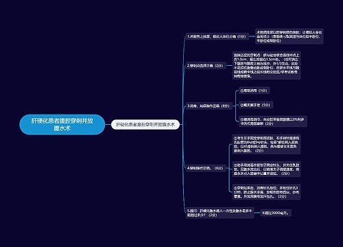 肝硬化患者腹腔穿刺并放腹水术