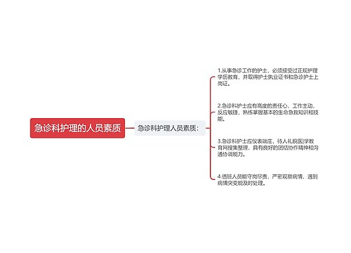 急诊科护理的人员素质