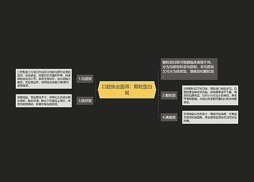 口腔执业医师：颗粒型白斑