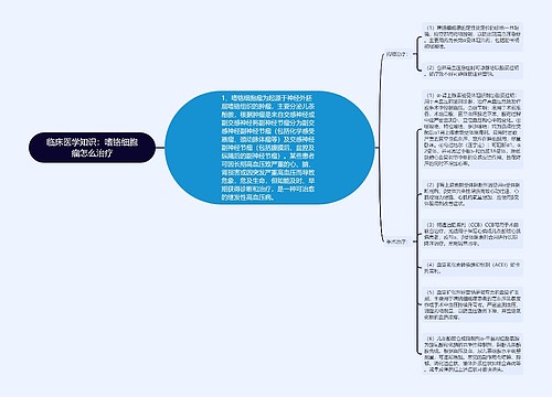 临床医学知识：嗜铬细胞瘤怎么治疗