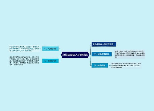 急性病期病人护理措施