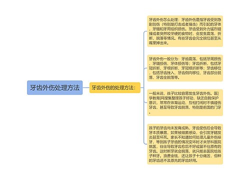 牙齿外伤处理方法