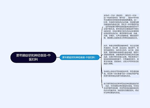 更年期症状和神经衰弱-中医妇科