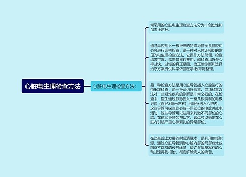 心脏电生理检查方法