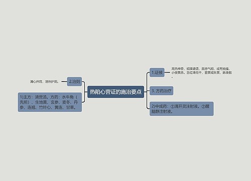 热陷心营证的施治要点