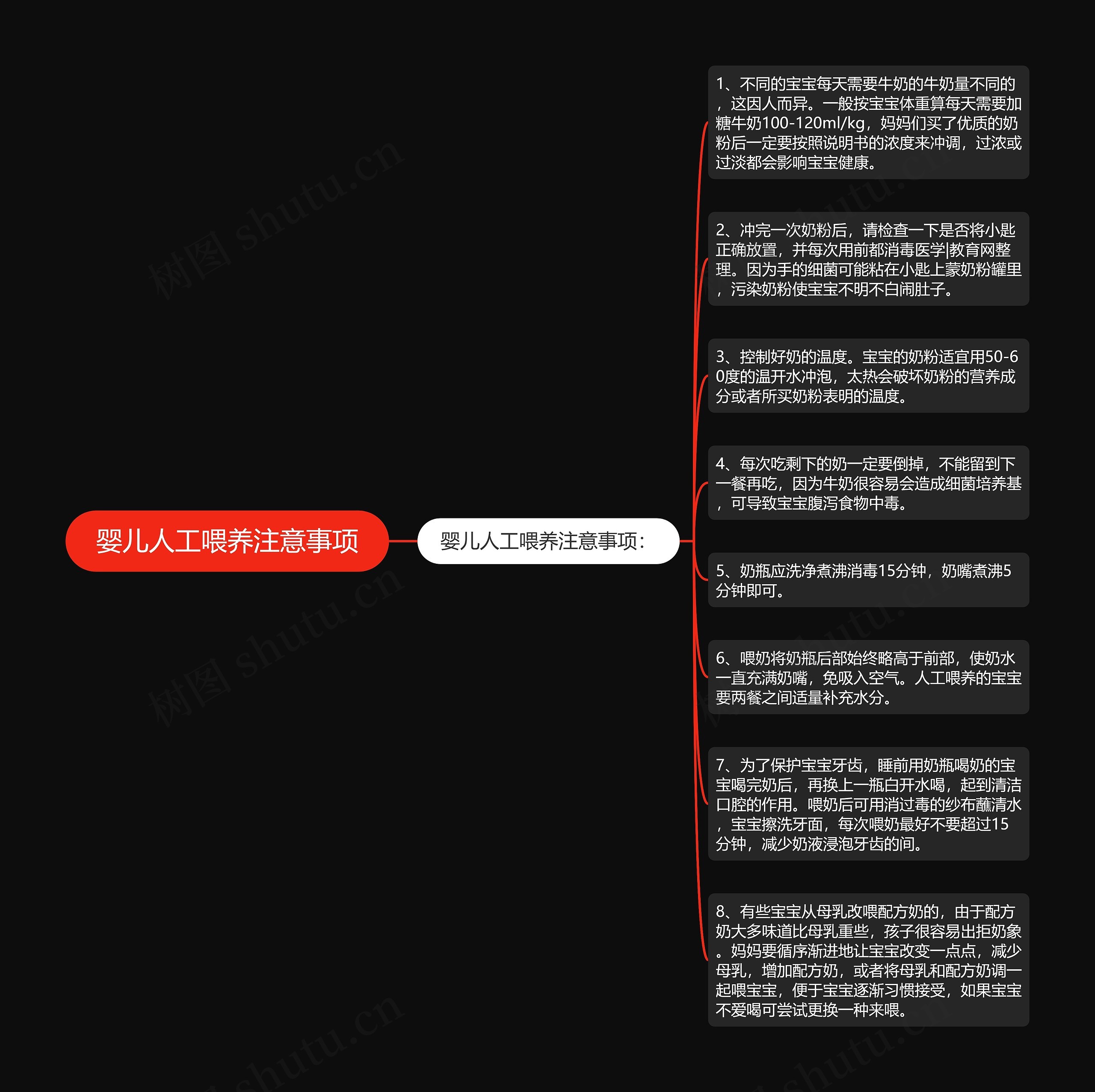 婴儿人工喂养注意事项 婴儿人工喂养注意事项