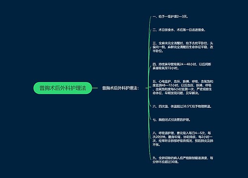 普胸术后外科护理法