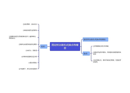 固定矫治器优点|缺点有哪些