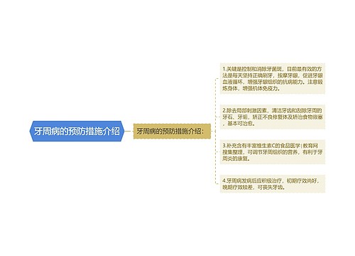 牙周病的预防措施介绍