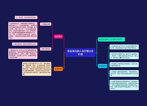 肾盂肾炎病人治疗要点及护理