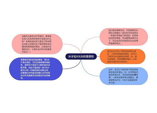 补牙拍X光片的重要性