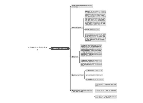 光慈菇药理作用与功用主治