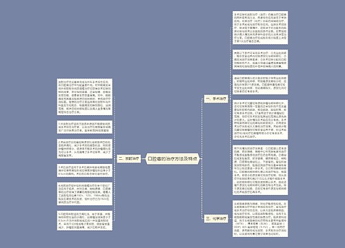 口腔癌的治疗方法及特点