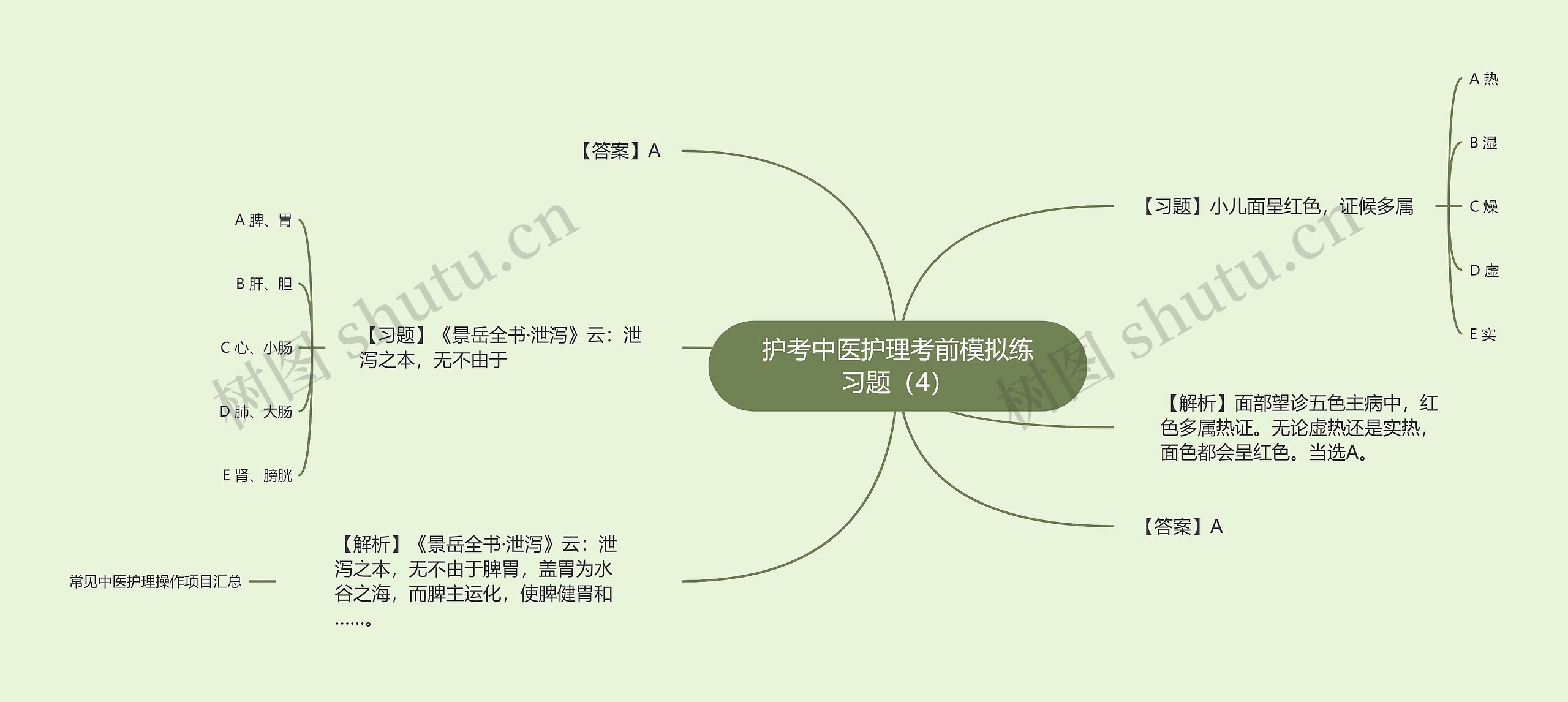 护考中医护理考前模拟练习题（4）