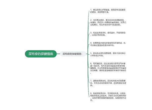 尿布疹的保健措施