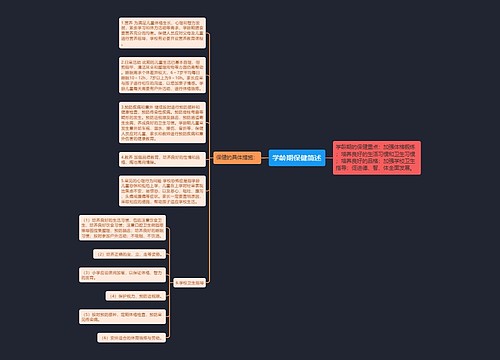 学龄期保健简述