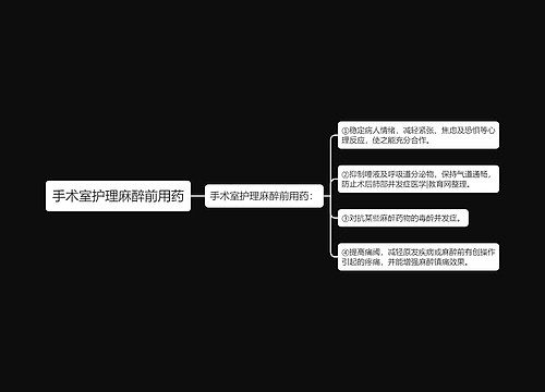 手术室护理麻醉前用药