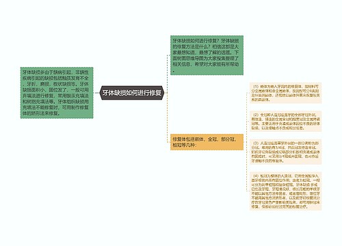 牙体缺损如何进行修复