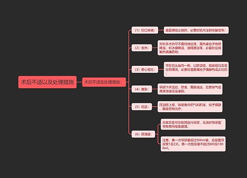 术后不适以及处理措施