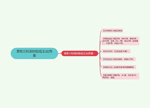 索矩三和汤的组成|主治|用量
