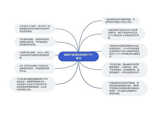 健康环境预防疾病的10个事项