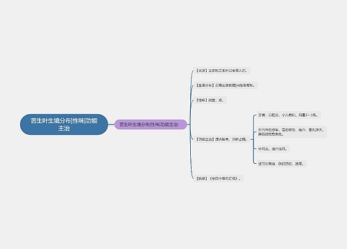 苦生叶生境分布|性味|功能主治