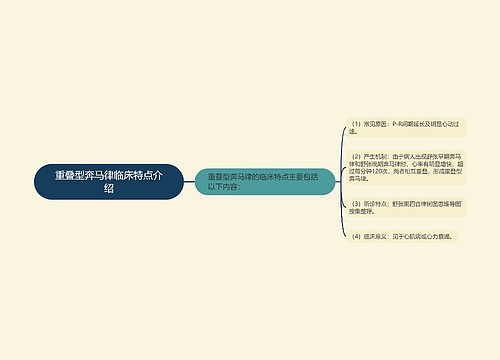 重叠型奔马律临床特点介绍