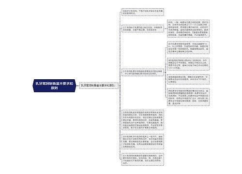 乳牙窝洞制备基本要求和原则