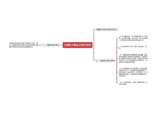 无菌技术概念及操作原则