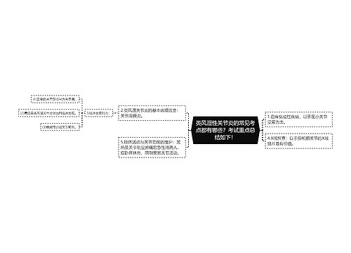 类风湿性关节炎的常见考点都有哪些？考试重点总结如下！